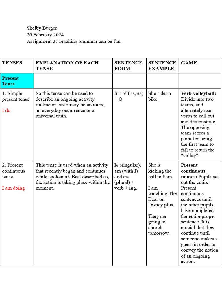 Assignment 3 Teaching Grammar Can Be Fun Pdf Grammatical Tense Verb