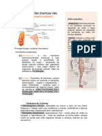 Dietoterapia Das Doenças Das Glândulas Suprarrenais