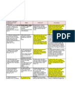 GA DOE Media Rubric[1]