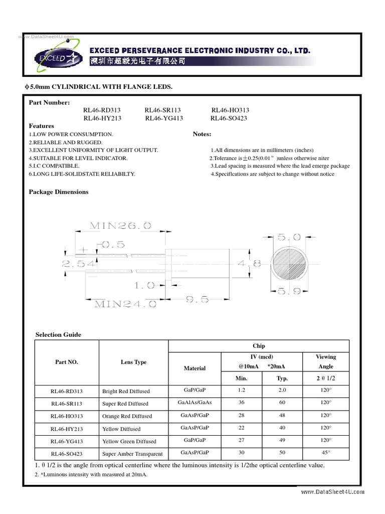 RL46 LED Specifications and Features | PDF | Light Emitting Diode ...