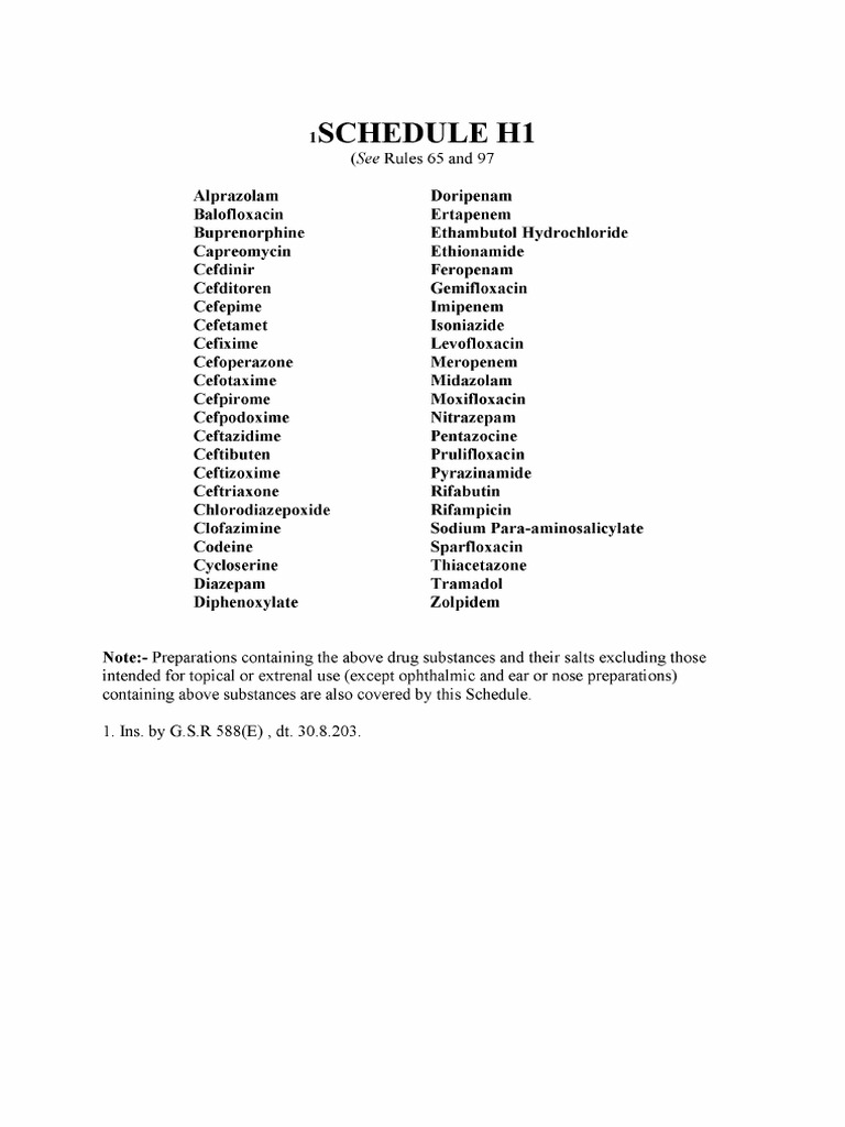 schedule-h1-1-pdf