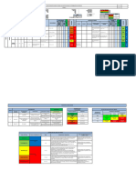 Modelo IPERC - Clase 4.1