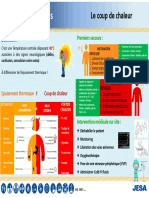 HSE Focus - Le Coup de Chaleur-1