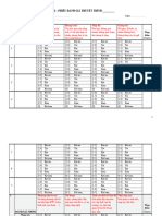 Pd2-2021-Phiếu Đánh Giá Thuyết Trình