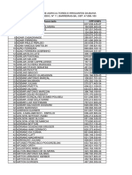 Lista Final Prodeagro ATUALIZADA 05.08.2020