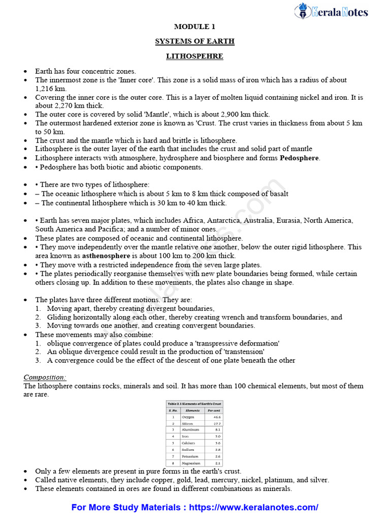Disaster Management Module 1 Pdf Weathering Greenhouse Gas