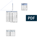 Pipeline - Calculo de ML PH z9 Rev 0