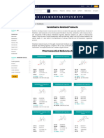 Strengthen Pharmaceutical Formulations With SynZeal Research's Comprehensive Venlafaxine Reference Standards.