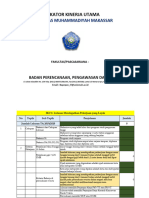 Indikator Kinerja Utama: Universitas Muhammadiyah Makassar