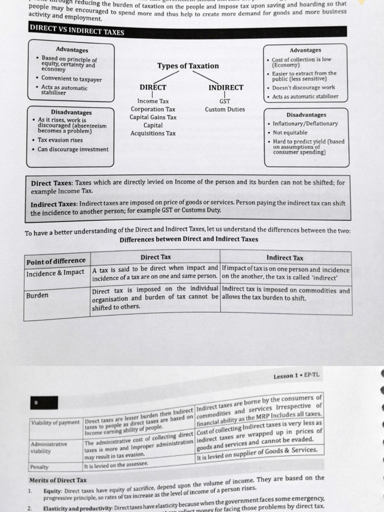 Direct and Indirect Taxes. | PDF | Taxes | Indirect Tax
