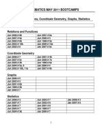 CXC (Csec) Mathematics May 2011 Bootcamps #1