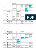 Programul Activitatilor Din Saptamana Verde