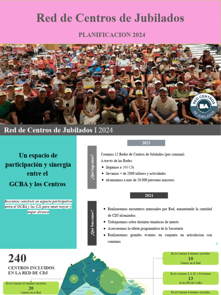 Red de CDJ Planificacion 2023 | PDF