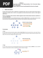 Data Structure Module 4