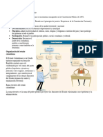 Características Del Estado Colombiano y Organizacionn de Estado