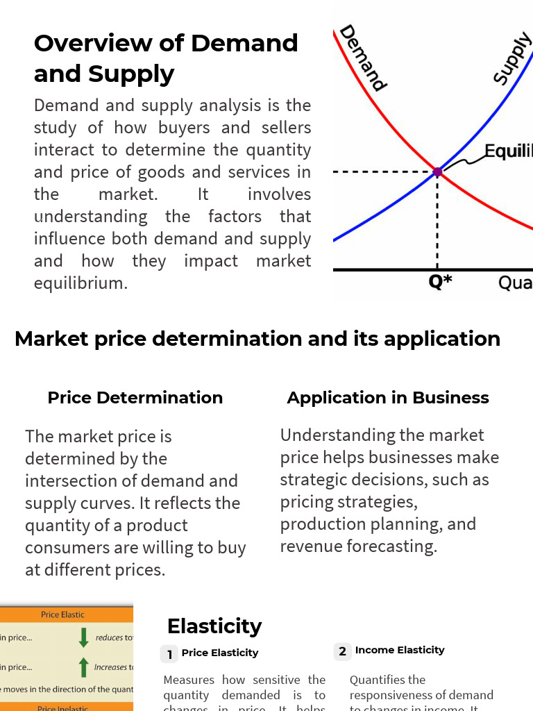Demand and Supply Analysis Overview | PDF | Demand | Price Elasticity ...