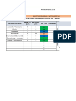 4.2 Comprensión de Las Necesidades y Expectativas de Las Partes Interesadas