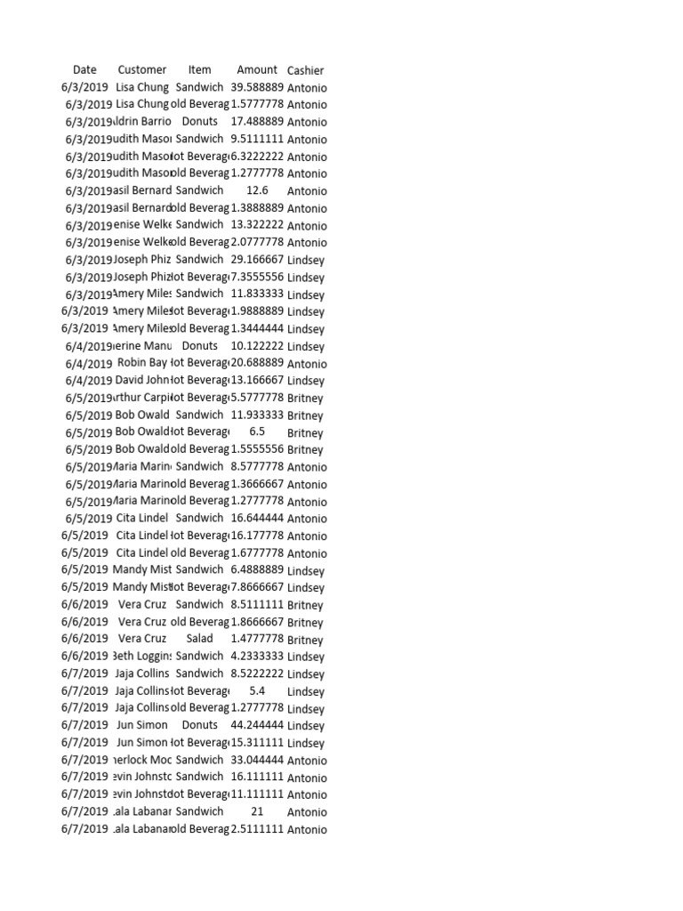 Excel basic 4 pdf cuisine