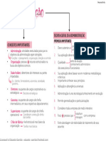 Introducao A Administracao