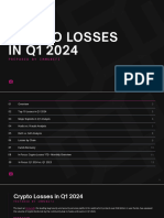 Immunefi Crypto Losses in Q1 2024