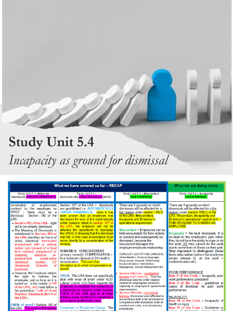 Unit+5.4+-+Dismissal+ Incapacity | PDF | Employment | Discrimination
