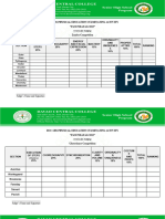 Pasundayag 2023 Tabulation