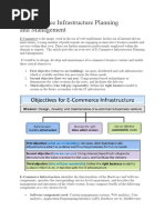 E-Commerce Infrastructure Planning Ang Management