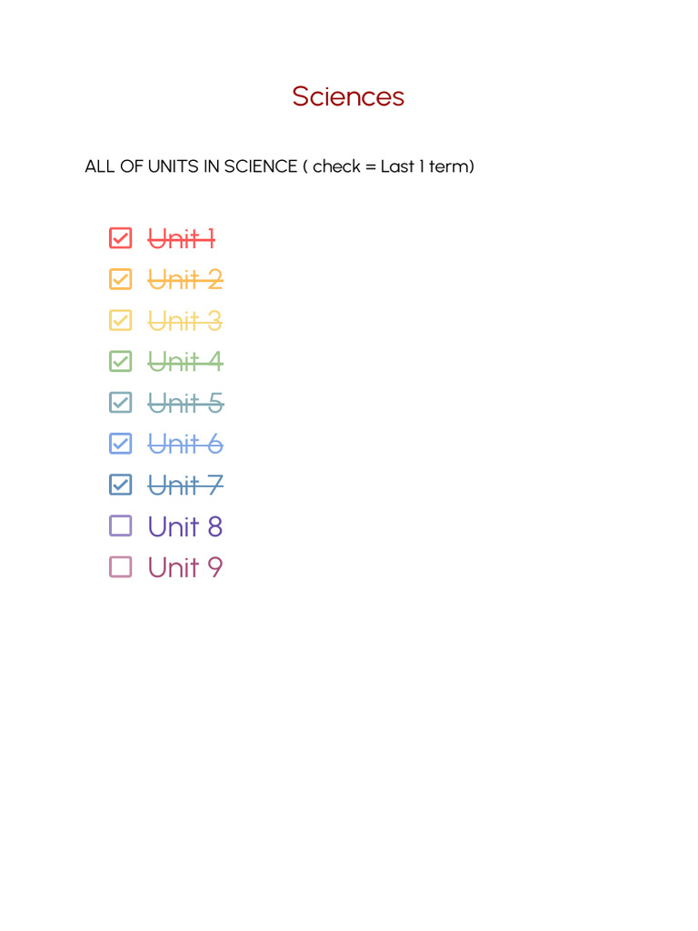 Science Stuff That I Might Needed | PDF | Atoms | Electron