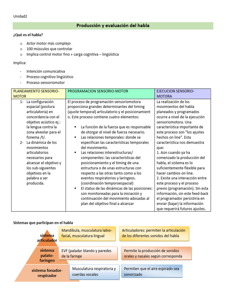 unidad2-evaluacion-pdf-tartamudeo-las-emociones