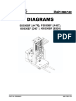 Diagrams: Maintenance