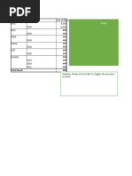 Tugas Final Acc Data Visual Kelompok 5