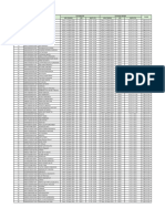 Jadwal Placement Test