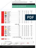 Classement – FRMF