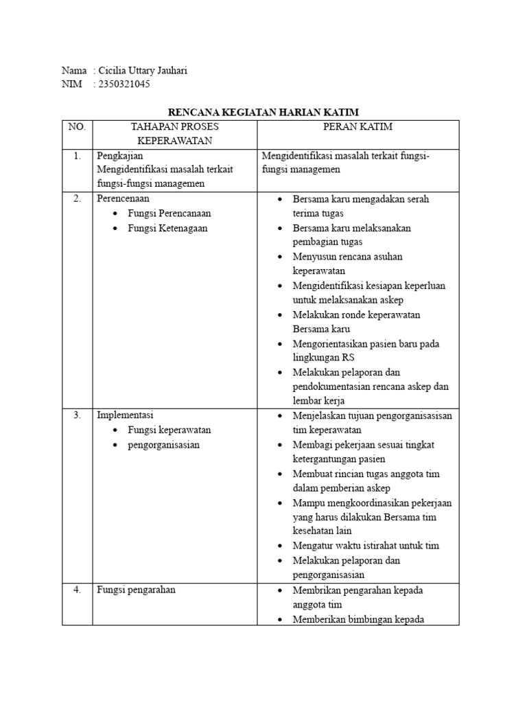 RKH Katim | PDF