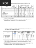 389-Computer Science and Engg (Qualifying Subject For Lateral Entry)