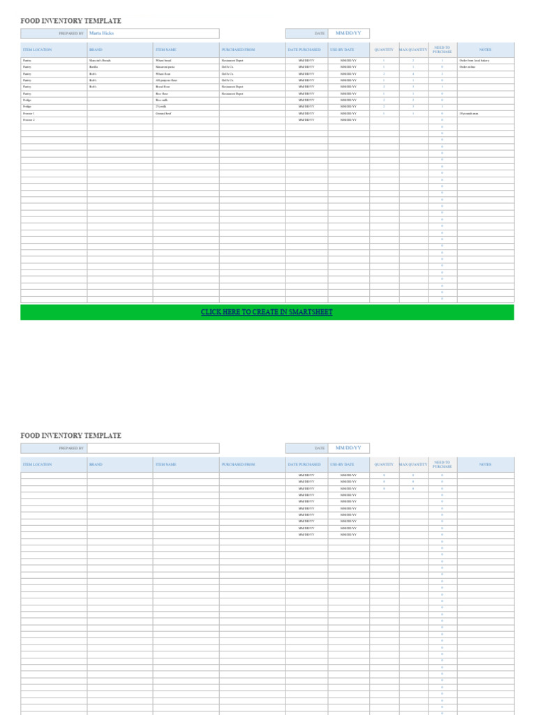 IC Food Inventory 11654 | PDF | Food And Drink Preparation | Staple Foods