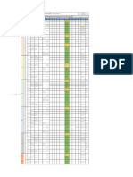 Matriz de Riesgos Laborales