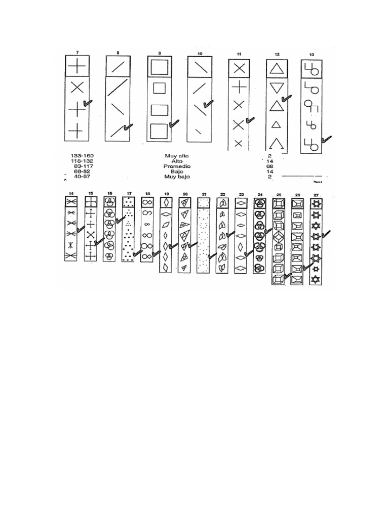 Vmi | PDF