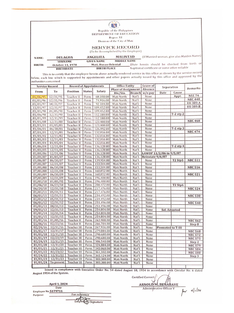 Signed Service Record | PDF