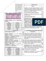 Manual de Signos Vitales