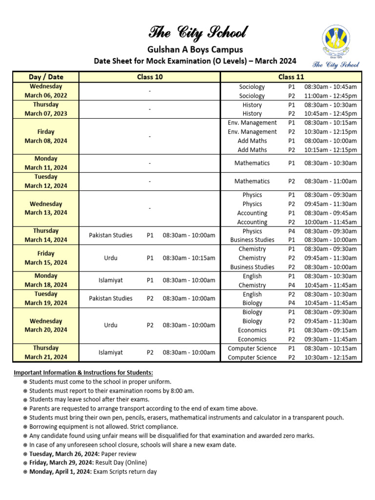 O LEVEL DATES visual data 2
