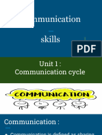 Chapter - Communication Skills