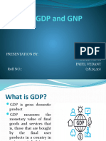INDIA’S GDP and GNP