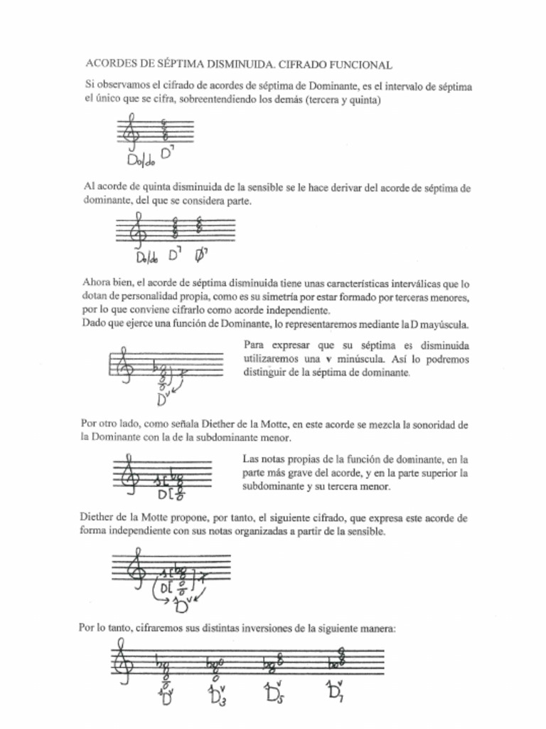 Acordes Séptima Disminuida - Cifrado | PDF