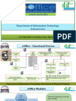 Eoffice PPT For Dealing Assistants - 1
