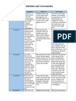 Educ 305 - Evaluation Assessments