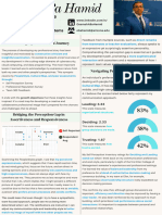 Professioanl Persona Executive Summary - Osamah Ba Hamid