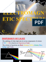 Electromagnetic Spectrum