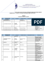 2023 10 27 Liste Coord Respons Indrum Medicina