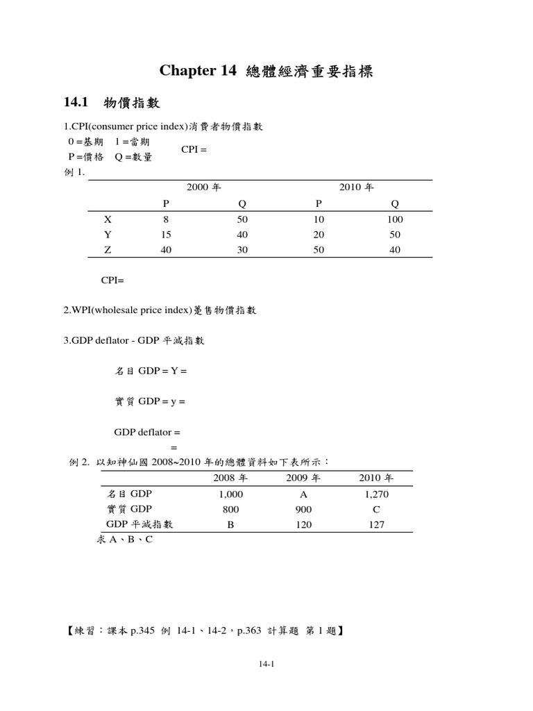 Chapter14 總體經濟重要指標| PDF